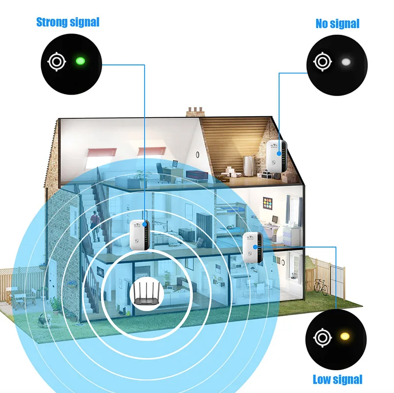WiFi-repeater trådløs signalforsterker nettverksutvider hjemmeruter gjennom veggen soverom mottar bevegelse