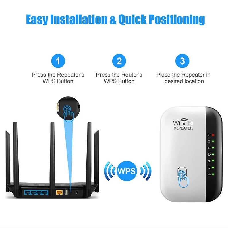 WiFi-repeater trådløs signalforsterker nettverksutvider hjemmeruter gjennom veggen soverom mottar bevegelse