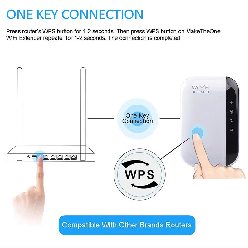WiFi-repeater trådløs signalforsterker nettverksutvider hjemmeruter gjennom veggen soverom mottar bevegelse