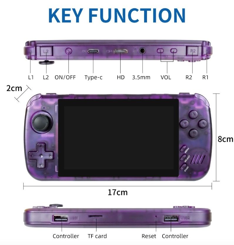 POWKIDDY X39pro Håndholdt videospillkonsoll 4,3 tommer IPS retrospilling med PS1-støtte og HD-utgang