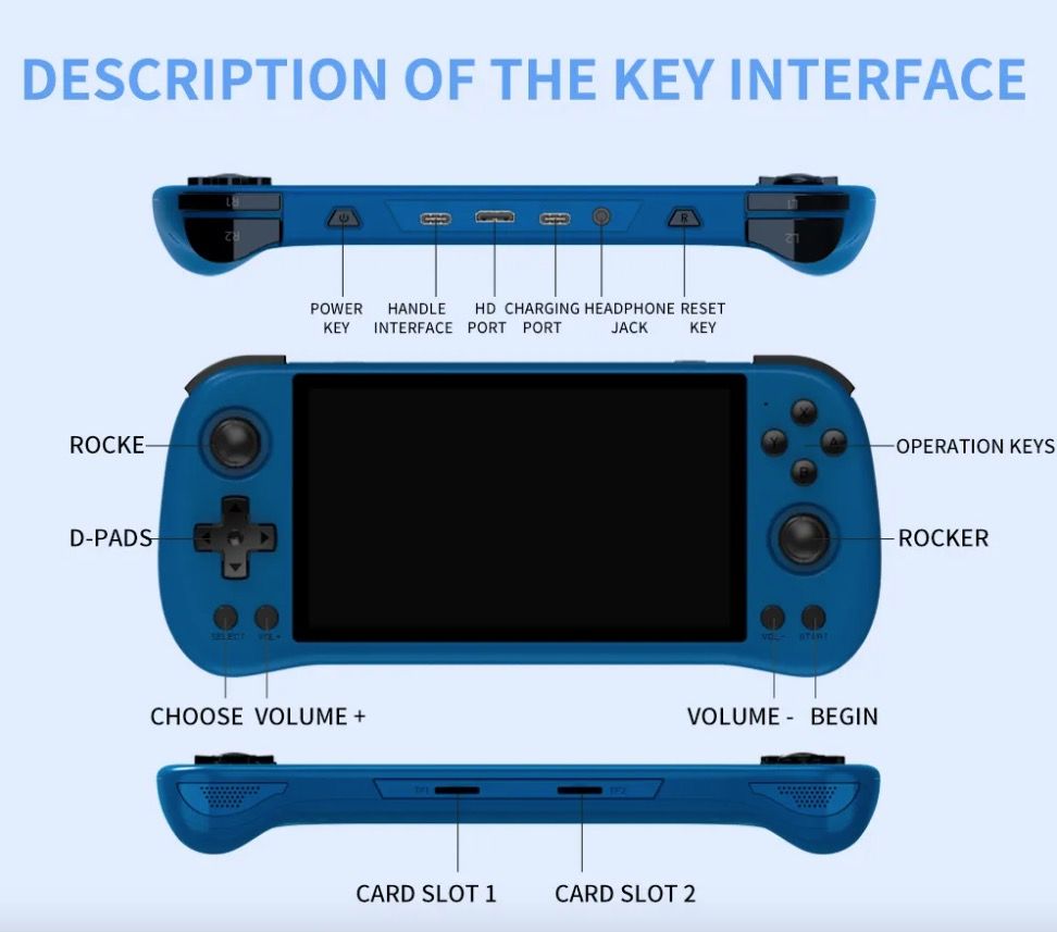 POWKIDDY X55 Håndholdt spillkonsoll Retrogaming 5,5 tommers skjerm IPS-display RK3566-prosessor Spilling på farten